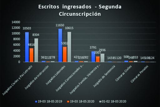 ACLARACIÓN DEL JUZGADO DE SENTENCIA DE CONCARÁN